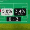 Déficit : l'Italie a réussi à rattraper la France, mais "le match n'est pas encore plié", explique Jean-Paul Chapel