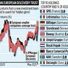 JPMORGAN EUROPEAN DISCOVERY TRUST: Hidden gems driving healthy profits - and new growth