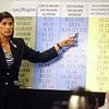 Star DNA analyst accused of mishandling 1,022 cases over 15 years delays plea over trove of 45,000 files