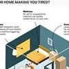 Tired all the time? Your home decor could be to blame - experts reveal how to fix it
